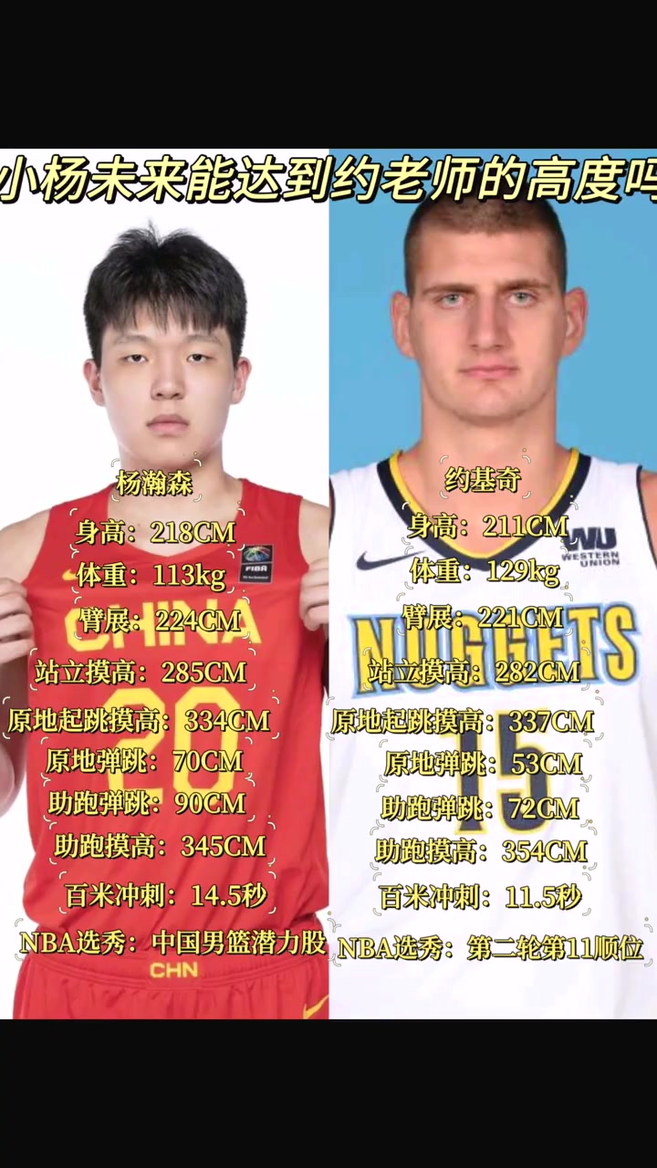約基奇第41位被選中楊瀚森未來(lái)能達(dá)到約老師幾成高度
